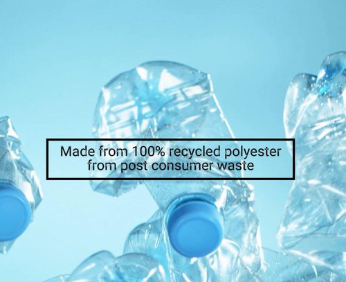 Soft Textiles from Hard Items of Post-Consumer Waste