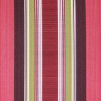 Ptolemy H2 Raspberry